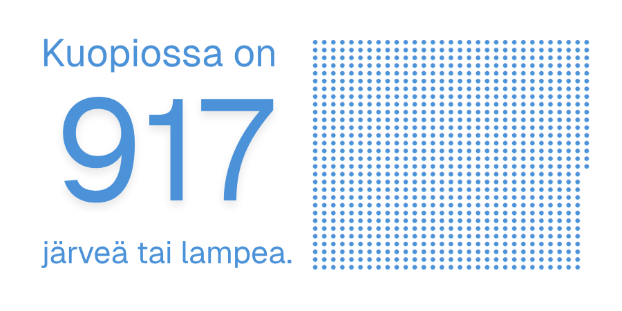 Kuopiossa on 917 järveä tai lampea