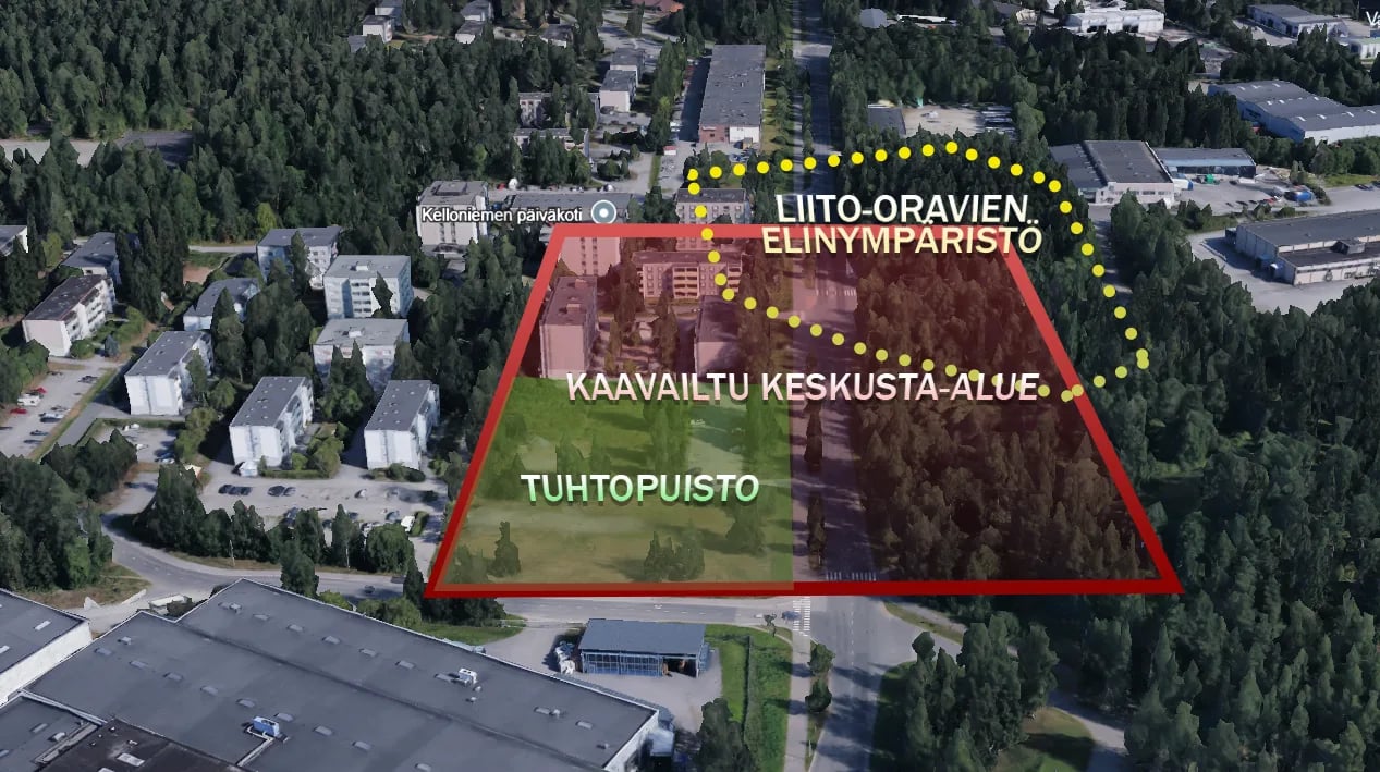 Kelloniemen keskus havainnollistamiskuva